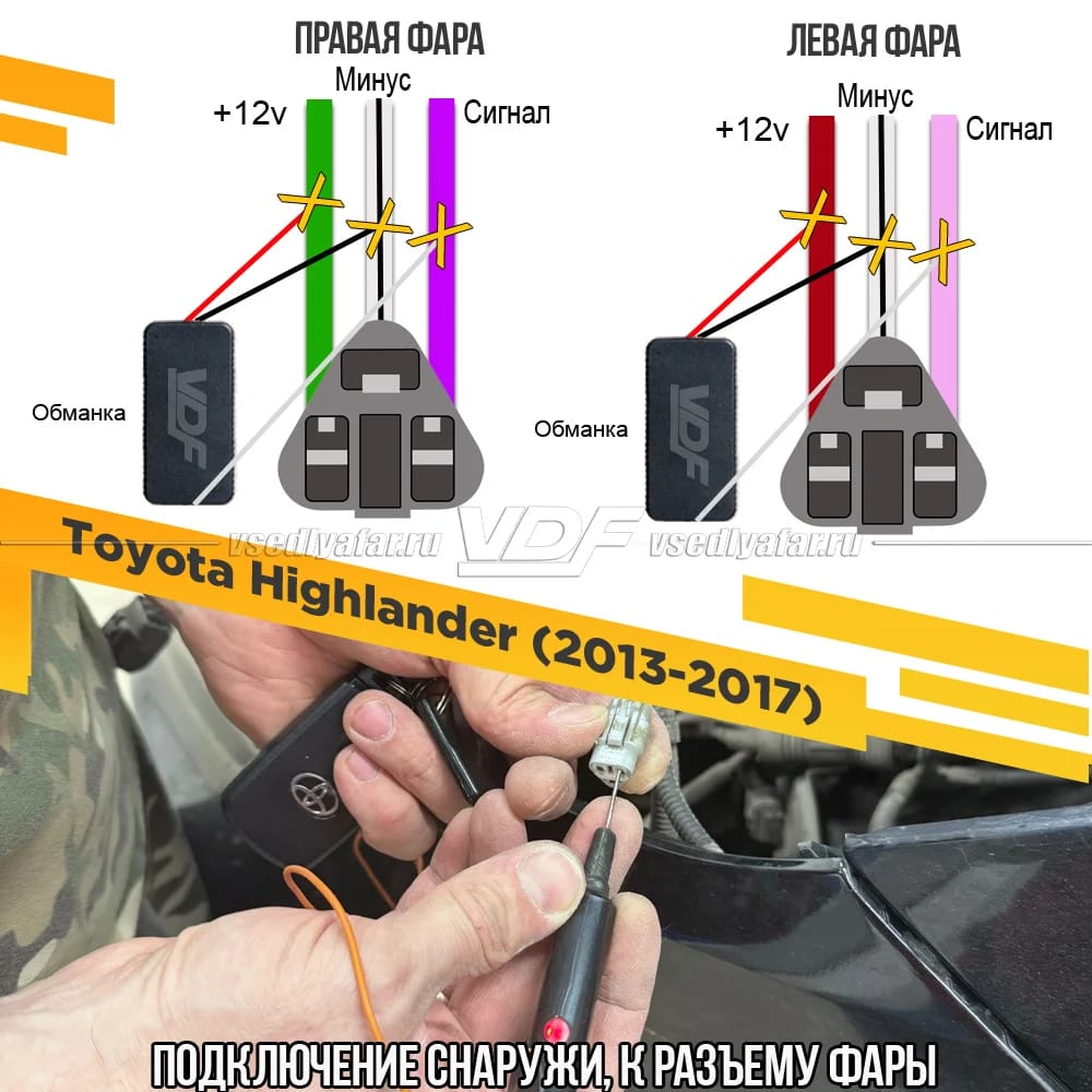 Модуль обманки Toyota; Lexus VDF Light для замены штатных Светодиодных модулей — фото 3