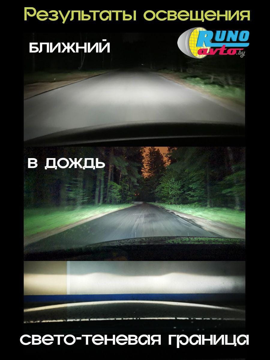 Светодиодные лампы в головной свет Aozoom XO, H1 — фото 3